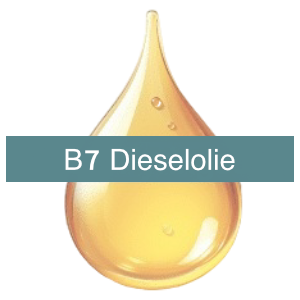B7 Diesel