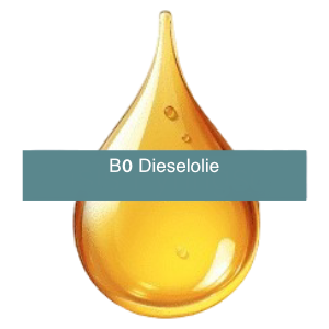 B0 Diesel